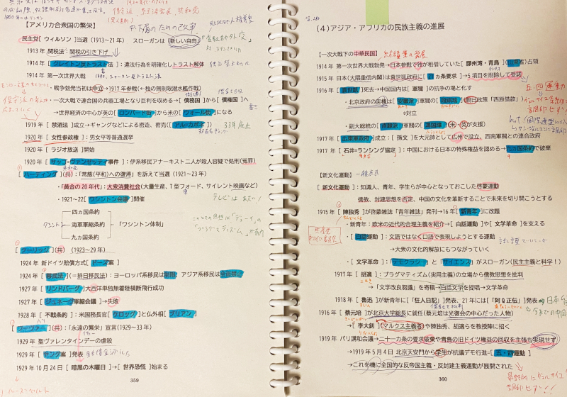 世界史の勉強で使用したプリント