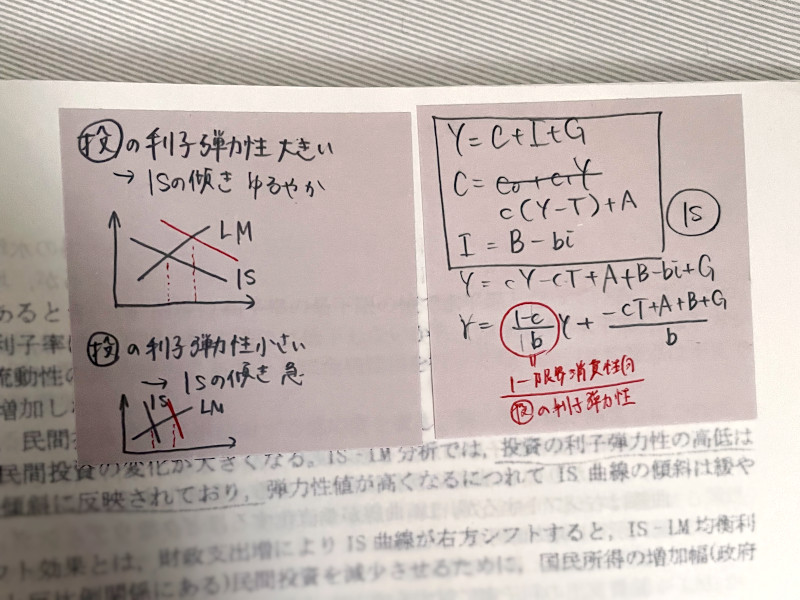 テキストに貼っていた付箋。間違えた部分の解説や間違えたきっかけを書き残していました