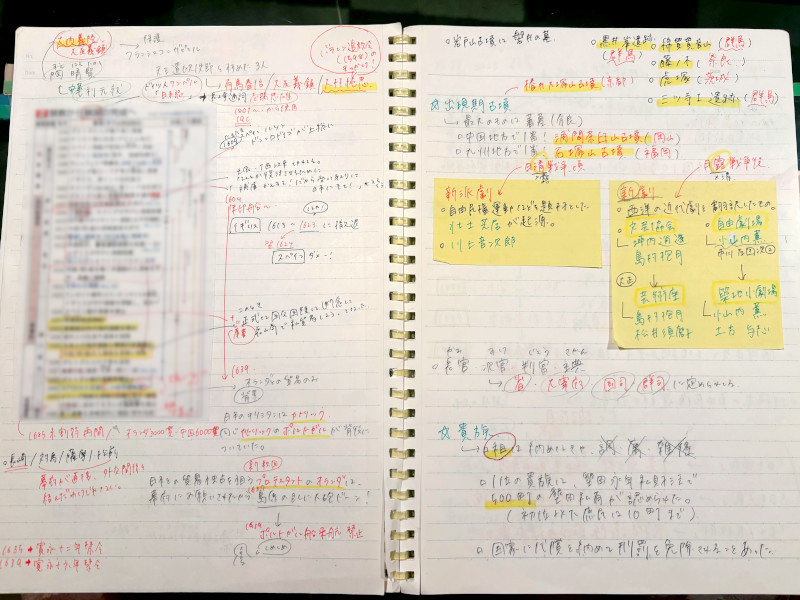 日本史の弱点まとめ&直しノート。苦手な分野をノートにまとめて整理したり、教科書には載っていない赤本の問題などを書き留めていました