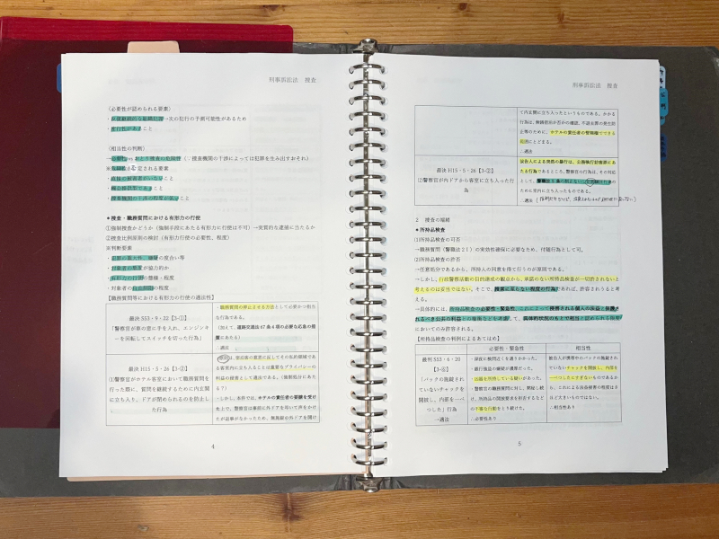 今まで学んだ知識をまとめたノートです。判例や答案を書く上で必要な知識を集約していました