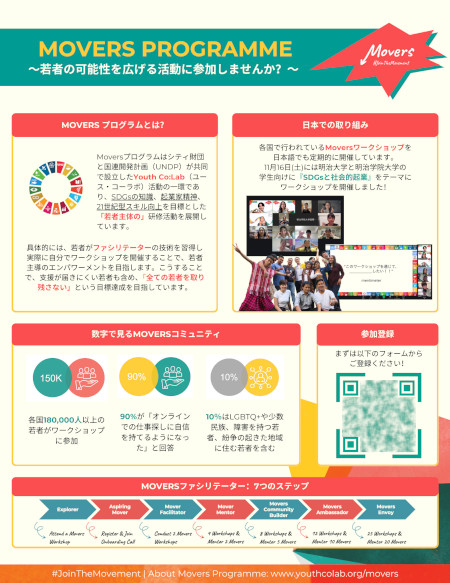 業務の一環で作成したポスター