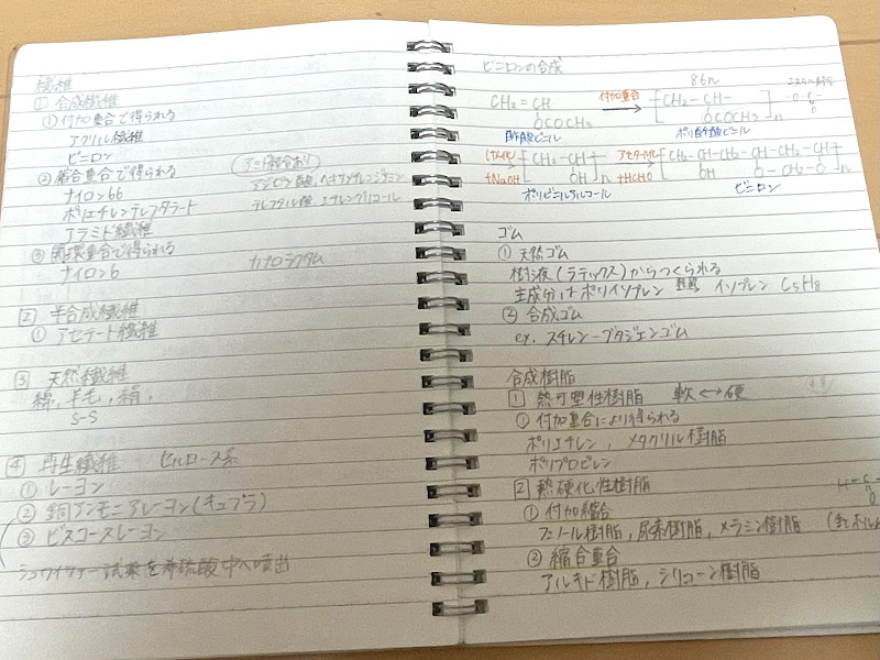 ノートには、自分が何度も間違えてしまう問題や暗記事項、頻出問題をまとめていました