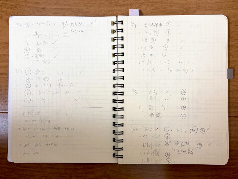 1日にやるべきを書き出していたノート