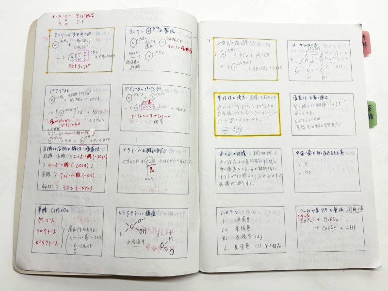化学で覚えたい範囲をまとめたノート